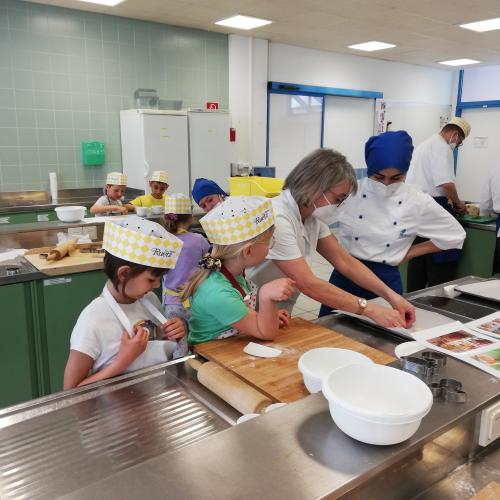 Backen