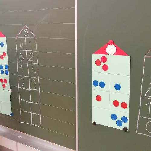 Spannender Mathematikunterricht