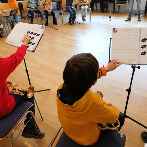 Wissen, Können und Tun