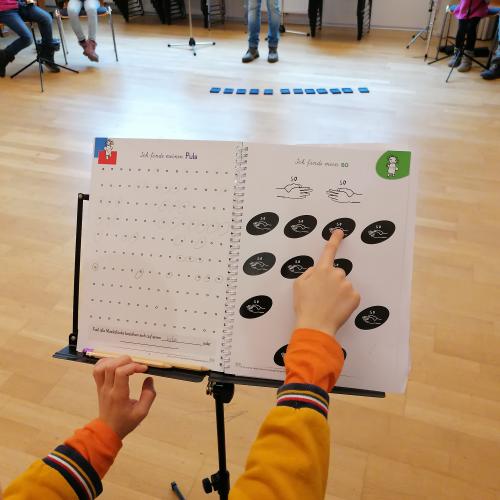 Wissen, Können und Tun