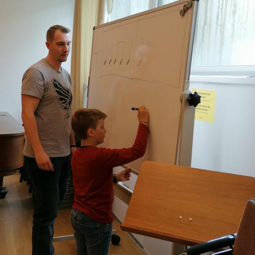 Gemeinsam Musik machen